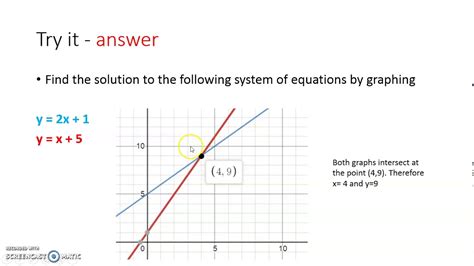 1 2 Solving Linear Equations by Graph - YouTube