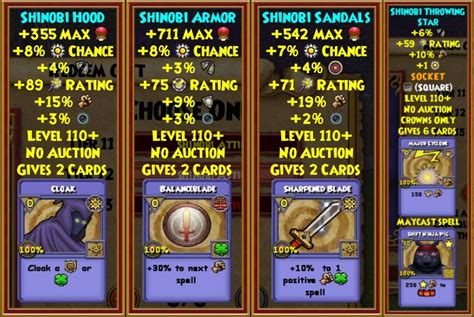 Wizard101 Shinobi Bundle | Swordroll's Blog | Wizard101 & Pirate101