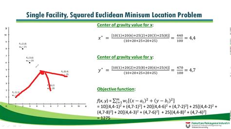 Center of Gravity - YouTube