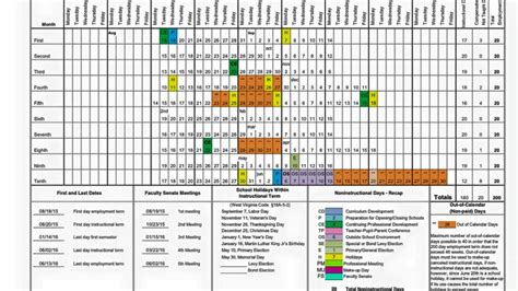 2015-16 Putnam County Schools... - Putnam County Schools - WV