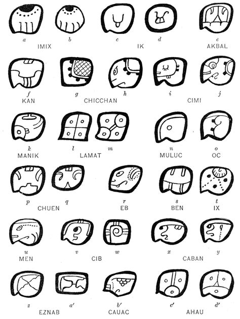 Maya Tzolk’in (260-day) calendar glyphs from codices | Free online ...