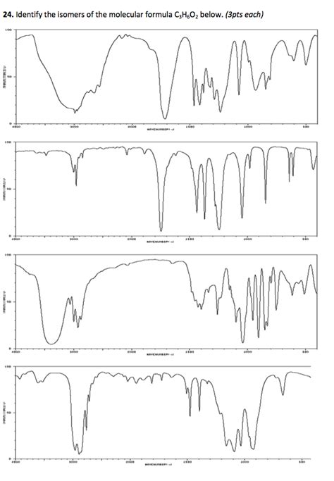 Solved identify the isomers of the molecular formula C3H6O2 | Chegg.com