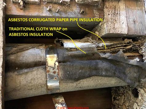 Asbestos insulation on pipes, identification & action guide