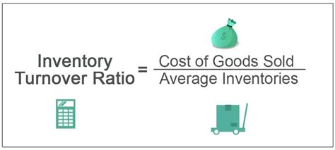 Inventory Turnover Ratio - What Is It, Formula, Examples