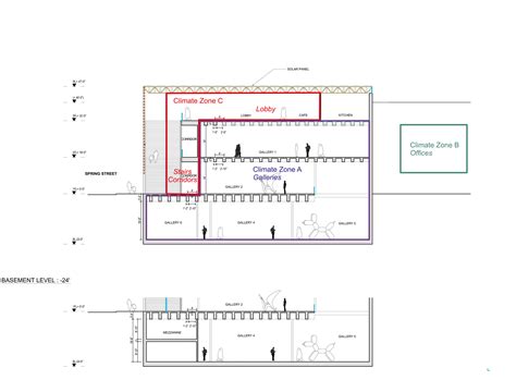 Aspen Art Museum | Transsolar | KlimaEngineering