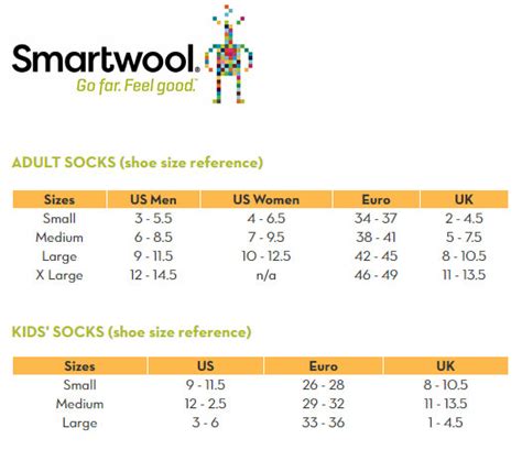 Smartwool Kids Socks Size Chart: A Visual Reference of Charts | Chart ...