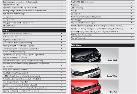 Volkswagen Polo GT TSI: Pictures, Technical Specs & Brochure