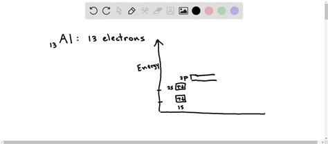 SOLVED: Draw the electron configuration for neutral atom of aluminum energy