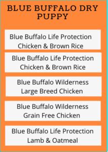 Blue Buffalo Puppy Food Review - Natural Dog Food Benefits