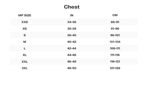 Men's Size Guide | Fitting & Measurements | MP Activewear