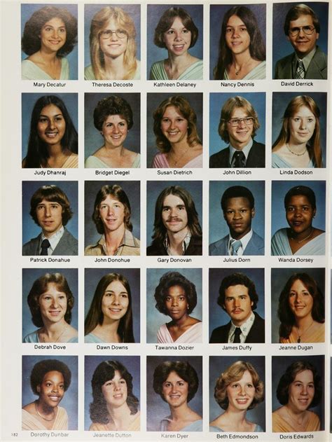 1979 Parkdale High School Yearbook | Yearbook photos, Yearbook, High school yearbook