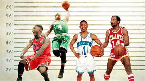 Average Height of NBA Players in 2024 (By Position)