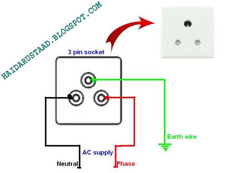 3 Pin Socket Wiring Diagram