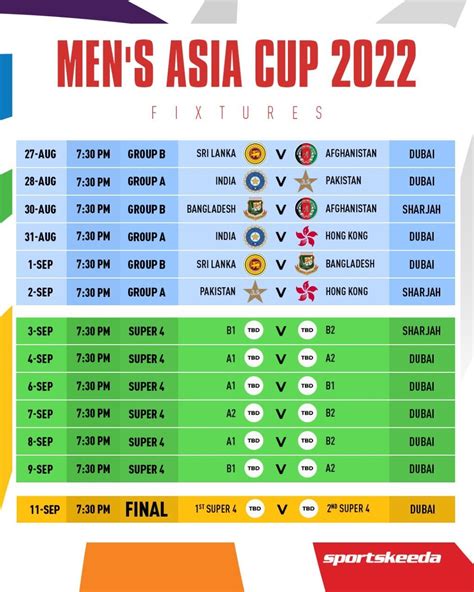 Asian Cup 2024 Matches Schedule - Image to u