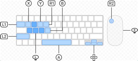 macOS Big Sur 11.3 brings customizable keyboard and mouse layouts for gaming