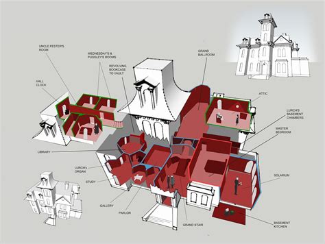 Addams Family Mansion Floor Plan - The Floors