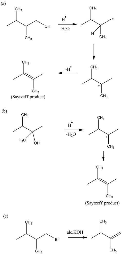 Which of the following gives 2, 3 dimethyl but 2 ene?