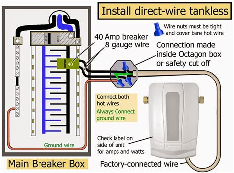 Electric Work: Install direct-wire tankless 40 Amp breaker 8 gauge wire.