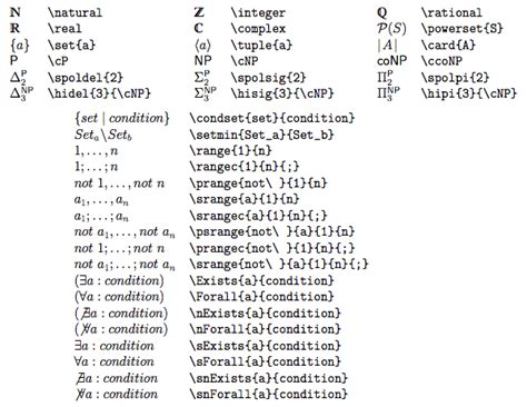 Latex Symbols Fonts