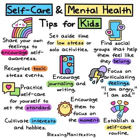 Self-Care for Kid | Social emotional learning, Mental health week ...