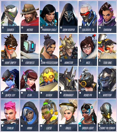 Jag's Tech World: halehollowell: sandwitch-the-sandbitch: Overwatch ...