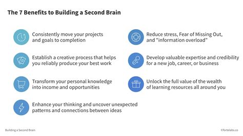 The 7 Benefits of Building a Second Brain - Forte Labs