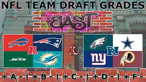 2023 NFL Draft Grades For All 32 Teams | AFC East & NFC East - YouTube