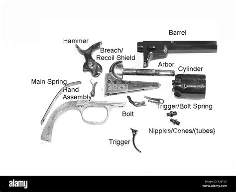 Colt revolvers Cut Out Stock Images & Pictures - Alamy