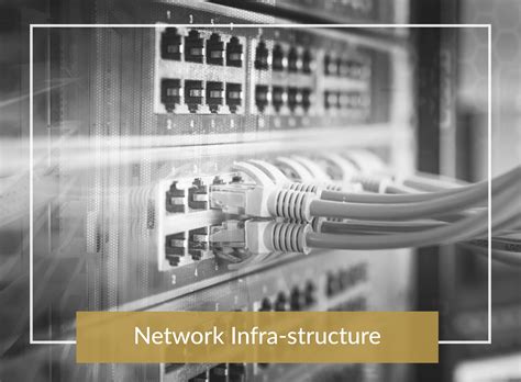 iLEAD Integrated Networks | Network Infra Structure