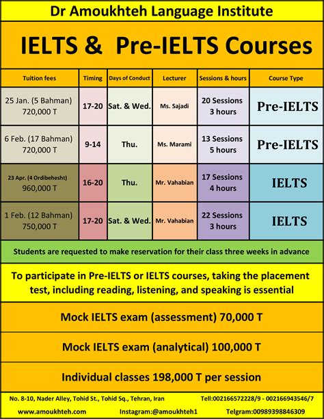 IELTS Preparation Courses – by Mr Vahabian Jan. 2020 | Amookhteh language center