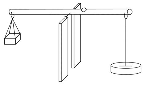 Figure 1: Diagram of a simple single-beam balance | Science fair, Science projects, Science fair ...