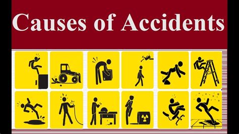 Causes of Accidents - YouTube