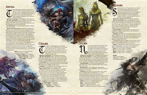 Guild Wars 2 Races formatted similar to previous Races : UnearthedArcana | Guild wars, Guild ...