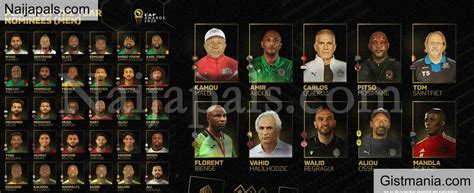 Photos: See The Full List Of Nominees For 2022 CAF Awards - Gistmania