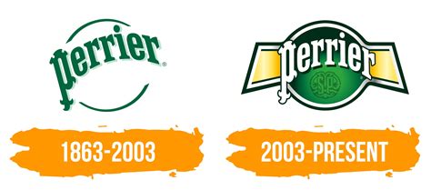 Perrier Logo : histoire, signification de l'emblème