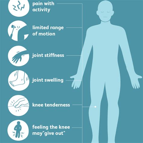 Knee Arthritis: Symptoms, Causes, Diagnosis, Treatment