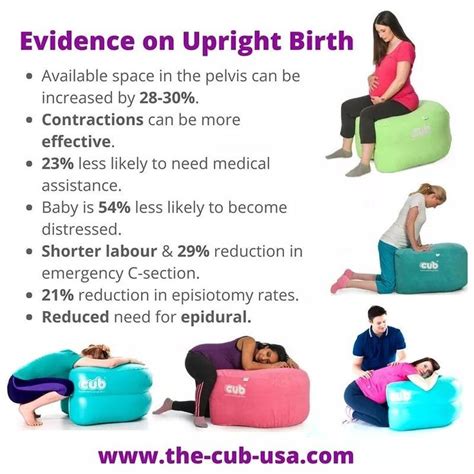 spinning babies positions with epidural - Shaquita Mead