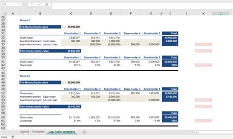 Carta Cap Table Template