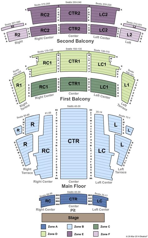 Mamma Mia! Edmonton Tickets - Cheap Mamma Mia! Tickets Edmonton in Alberta