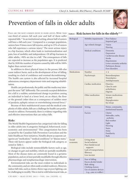 (PDF) Prevention of Falls in Older Adults