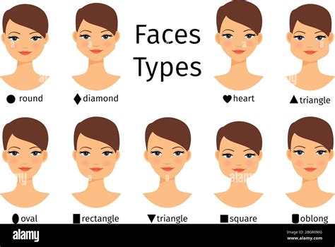 Female face shapes. Womans face types vector chart Stock Vector Image ...