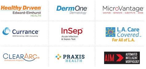 Naming Health and Medical Brands — Balancing Art, Science and Emotion ...