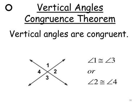 Intersecting Chords Form a Pair of Congruent Vertical Angles