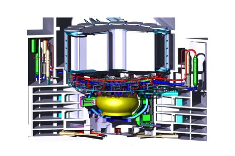 State of the art for Europe's demonstration fusion power plant