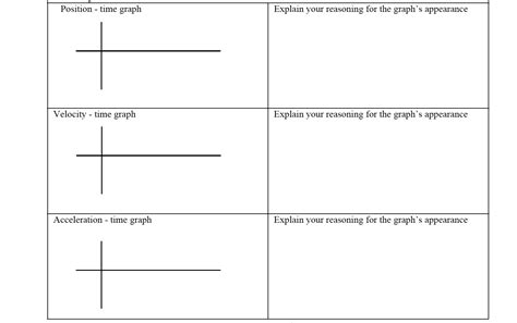 Solved Position - time graph Explain your reasoning for the | Chegg.com