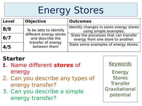 NEW AQA Physics (2016) GCSE lesson - Energy Stores by SWiftScience - Teaching Resources - Tes