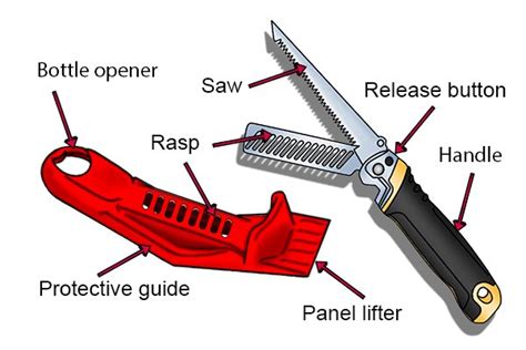 What are the parts of a multi-tool rasp? - Wonkee Donkee Tools