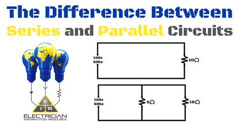 Series And Parallel Circuits Basics