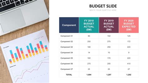 Slide Templates: Budget Slide