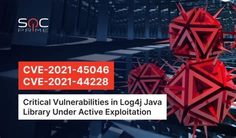 CVE-2021-45046, CVE-2021-44228 Detection: Vulnerabilities in Log4j Java ...